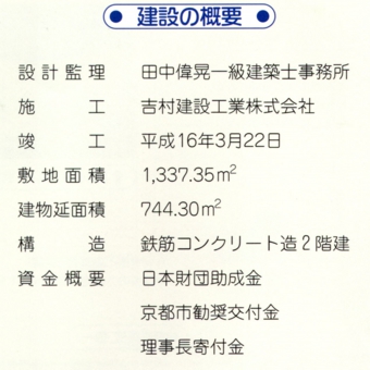 西陣和楽園についてof西陣和楽園 西陣和楽園についてof西陣和楽園